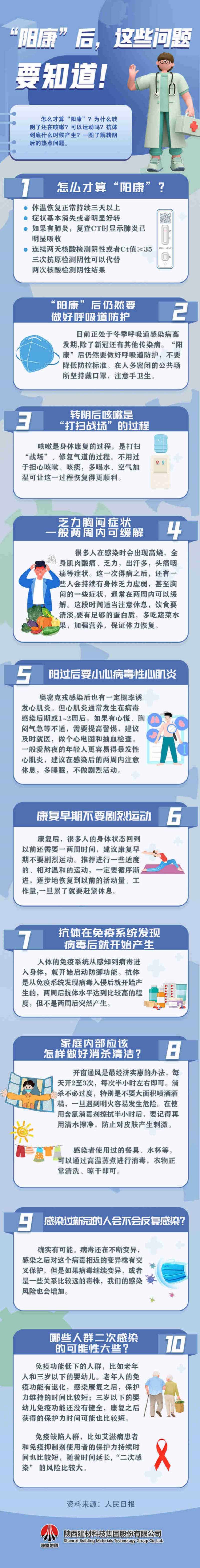 市場(chǎng)營(yíng)銷部：“陽(yáng)康”后這些問題要知道