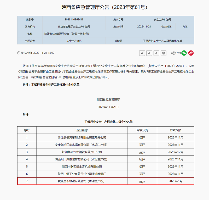喜訊！黃陵公司順利通過陜西省工貿(mào)企業(yè)安全生產(chǎn)標(biāo)準(zhǔn)化二級(jí)達(dá)標(biāo)認(rèn)證