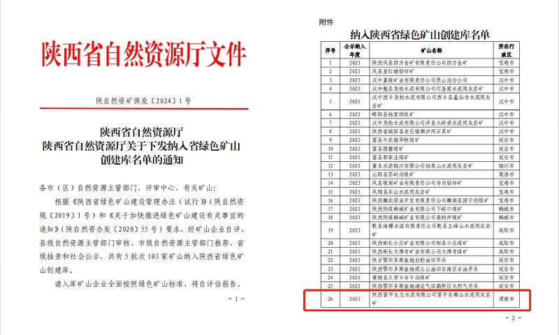 喜訊！富平公司成功納入陜西省綠色礦山創(chuàng)建庫(kù)
