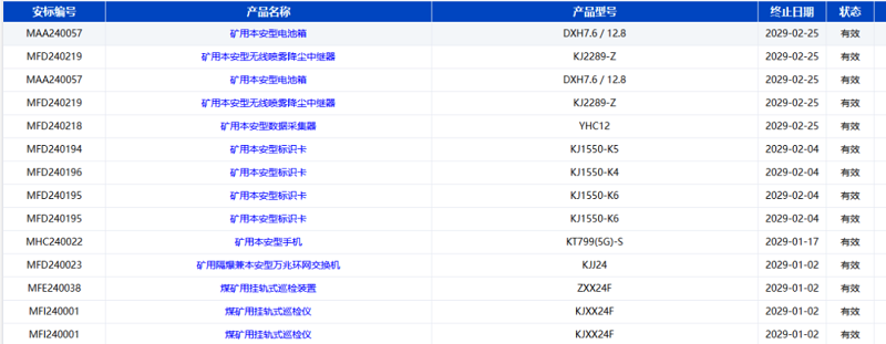 捷報！智引公司10款產(chǎn)品再獲國家安標(biāo)認(rèn)證